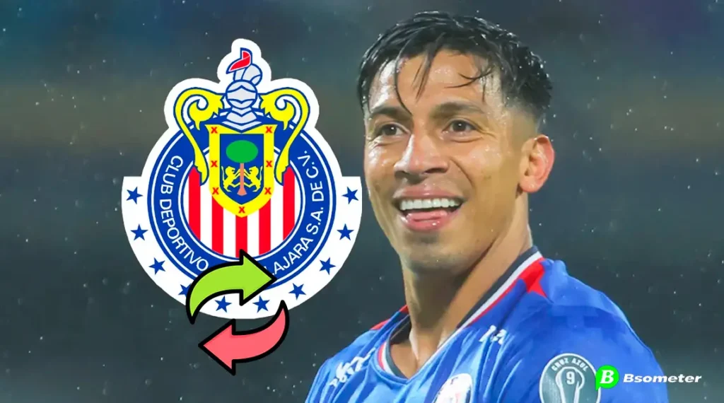 Chivas, Yael Padilla, Ángel Sepúlveda
